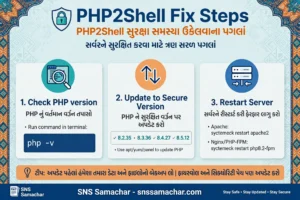 PHP2Shell Fix Steps in Gujarati - snssamachar.com