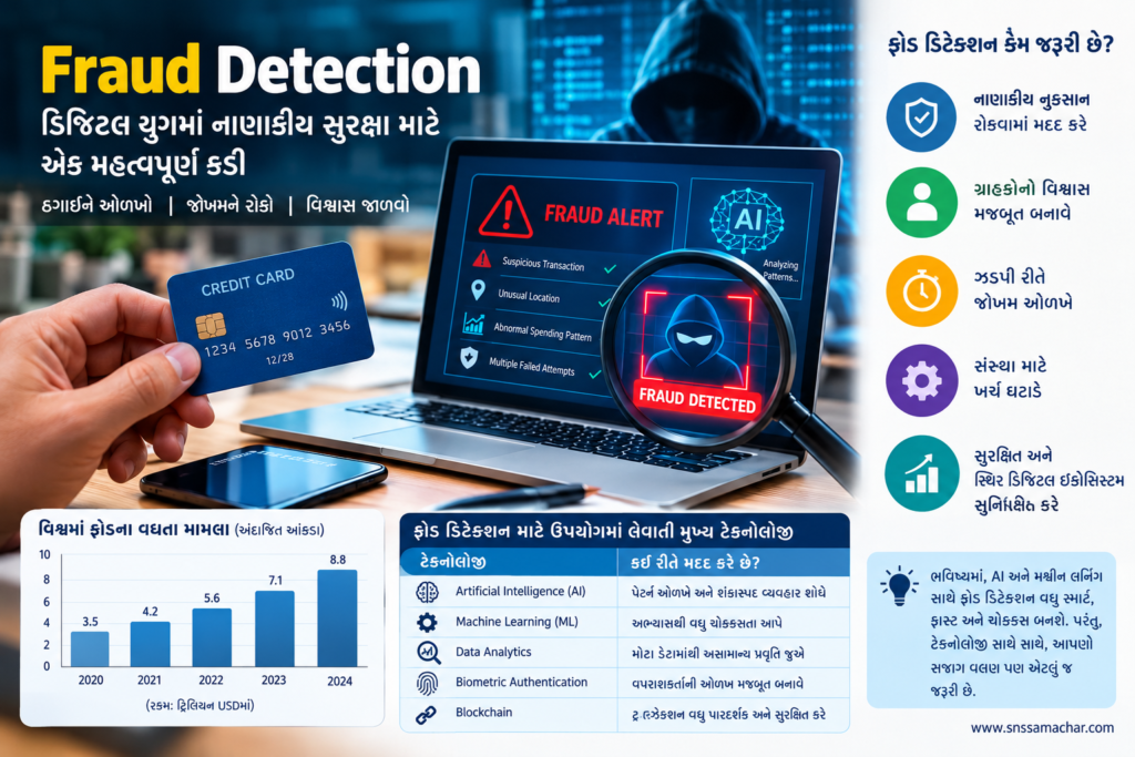 Fraud Detection શું છે? જાણો AI કેવી રીતે ઓનલાઈન છેતરપિંડીથી બચાવે છે Fraud Detection AI દ્વારા ઓનલાઈન ફ્રોડ અને શંકાસ્પદ ટ્રાન્ઝેક્શનની ઓળખ